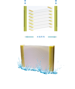 Modulo membrana flessibile a foglio piatto di MBR